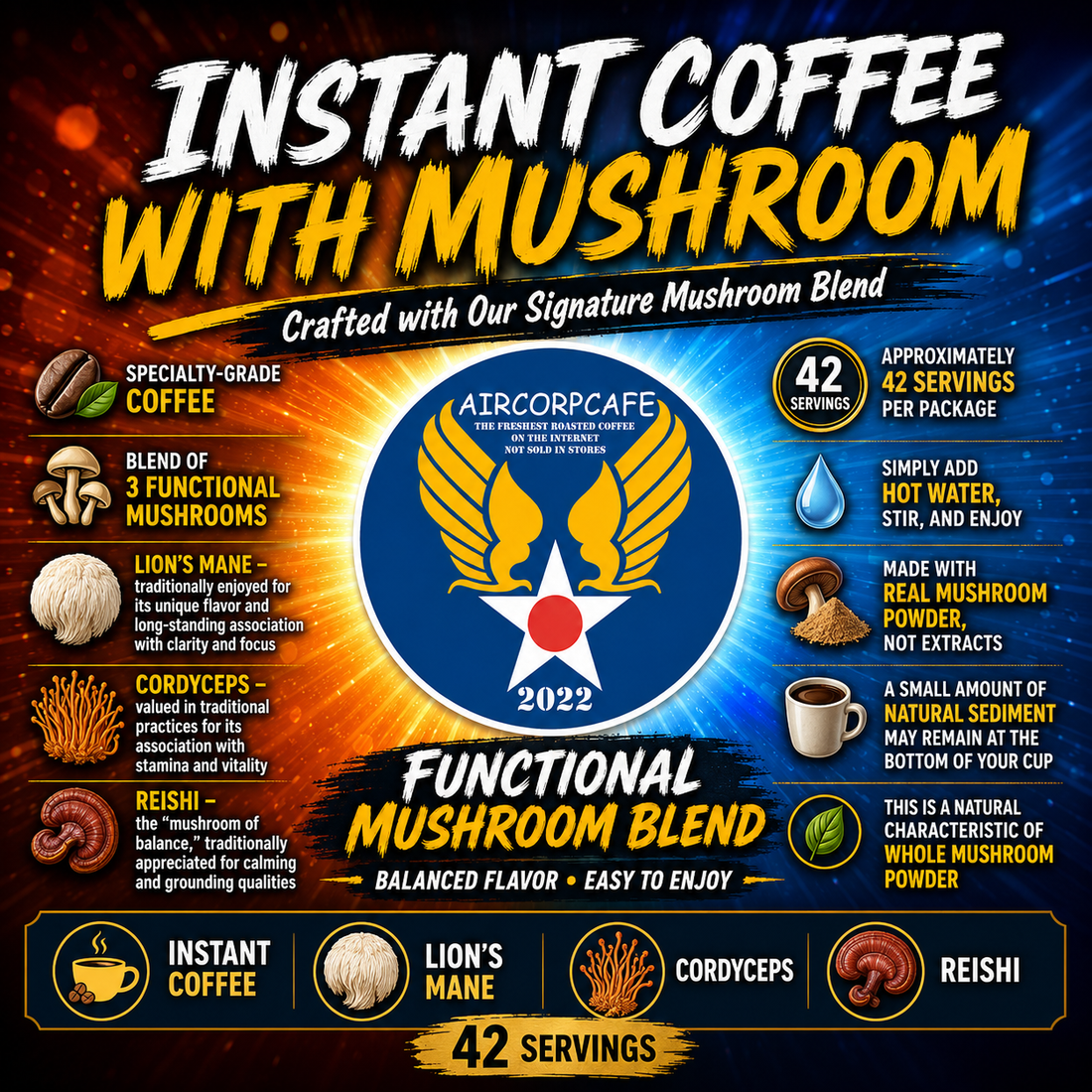 Instant Coffee With Mushrooms - A blend of Lion’s Mane, Cordyceps and Reishi