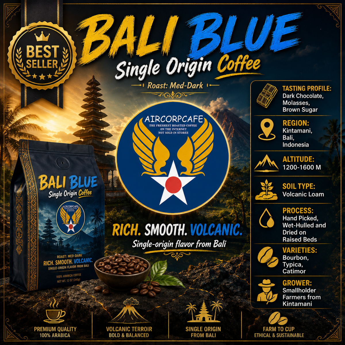 Bali Blue Single Origin Coffee