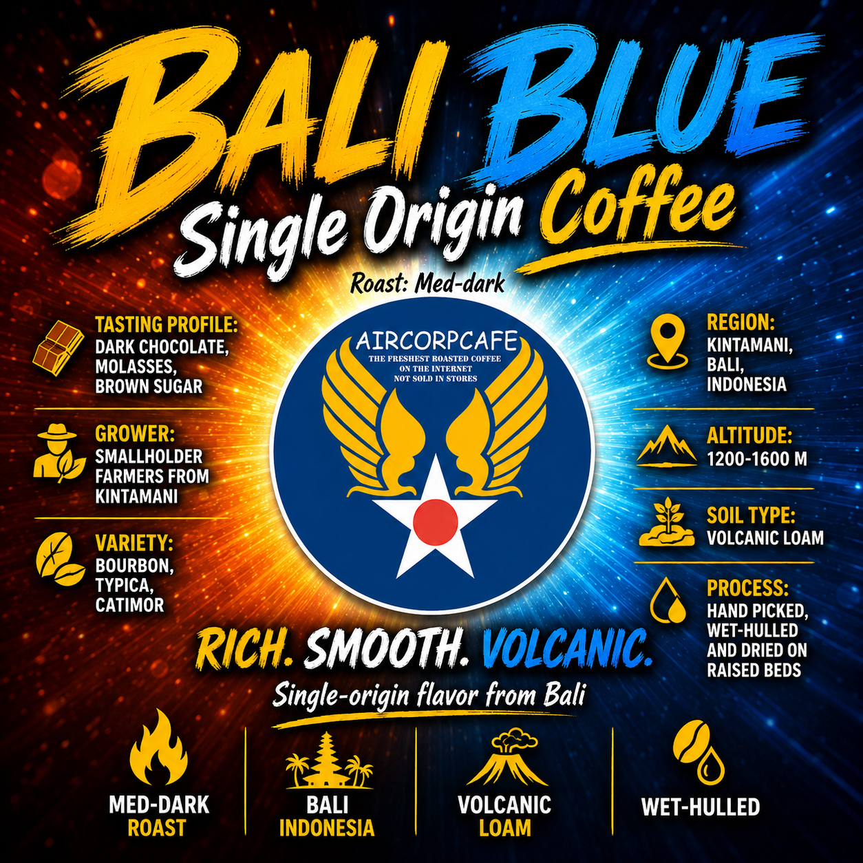Bali Blue Single Origin Coffee