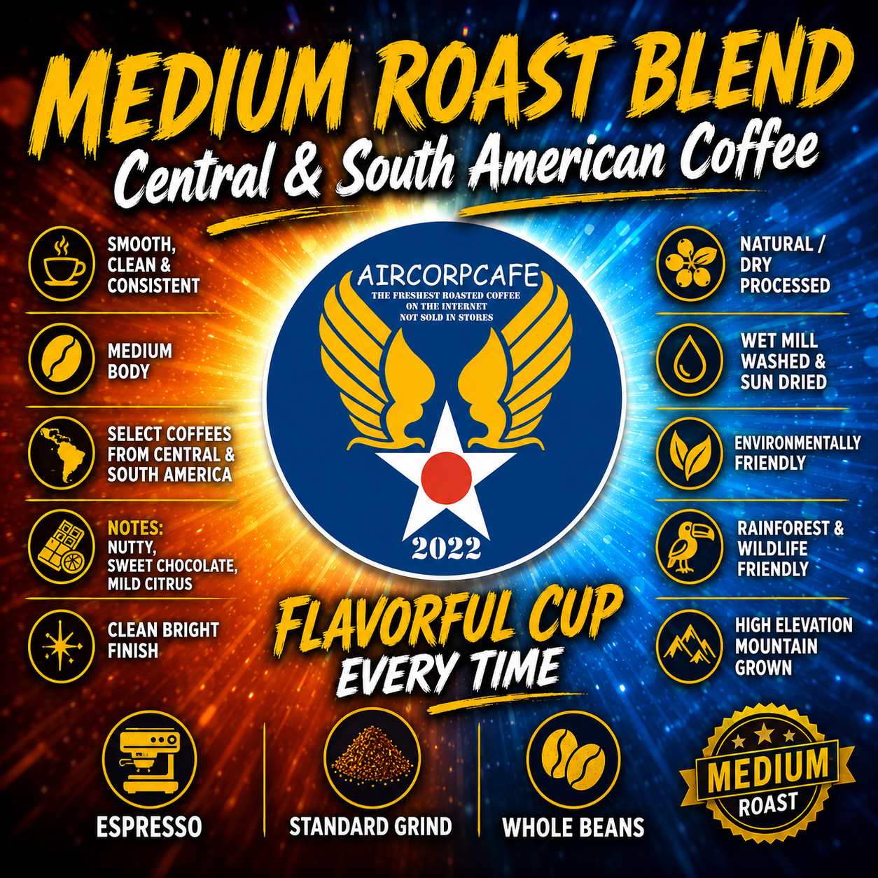 House Blend Medium Roast Coffee