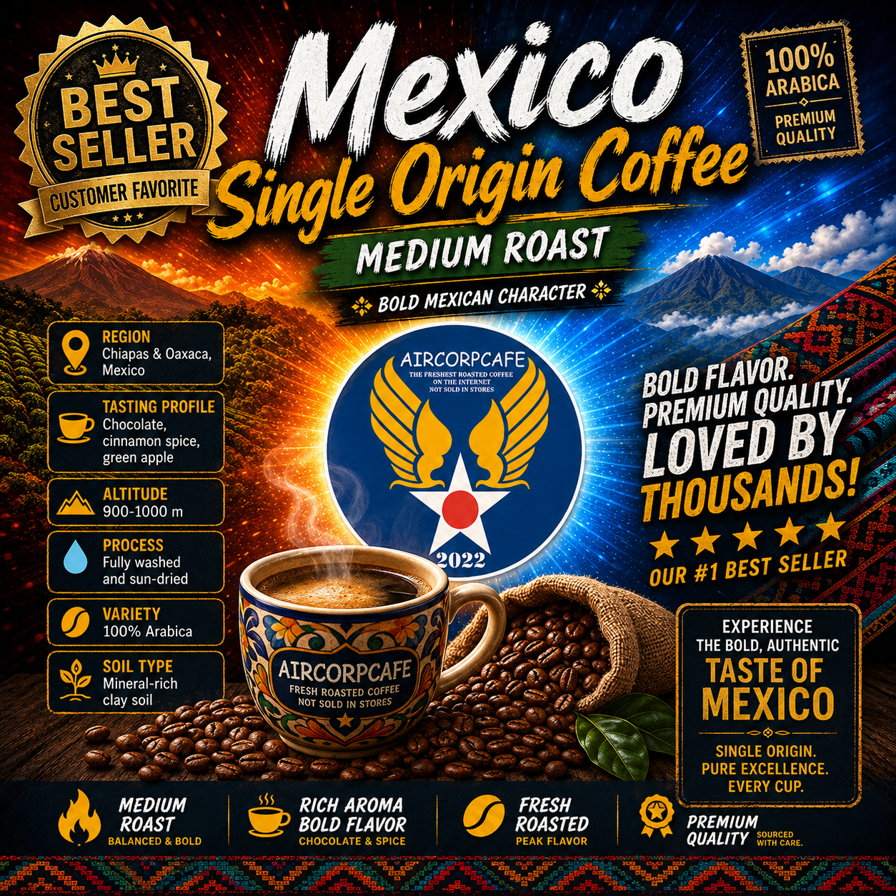 Mexico - Single Origin Coffee