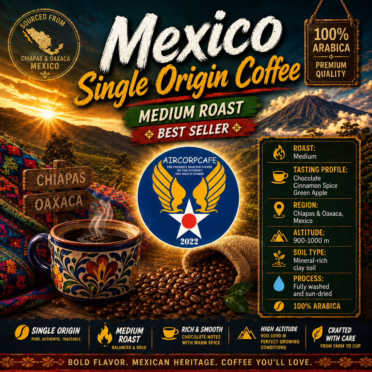 Mexico - Single Origin Coffee
