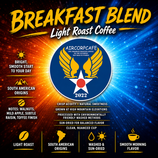 Breakfast Blend Light Roast South American Origin Coffee